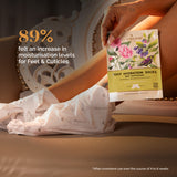 Foot Hydration Socks - Deep Moisturizing