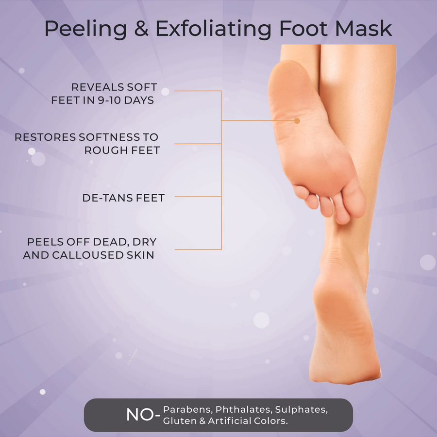 TEST Peeling & Exfoliating Foot Mask