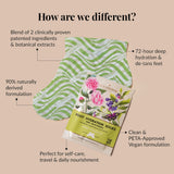 Foot Hydration Socks - Deep Moisturizing