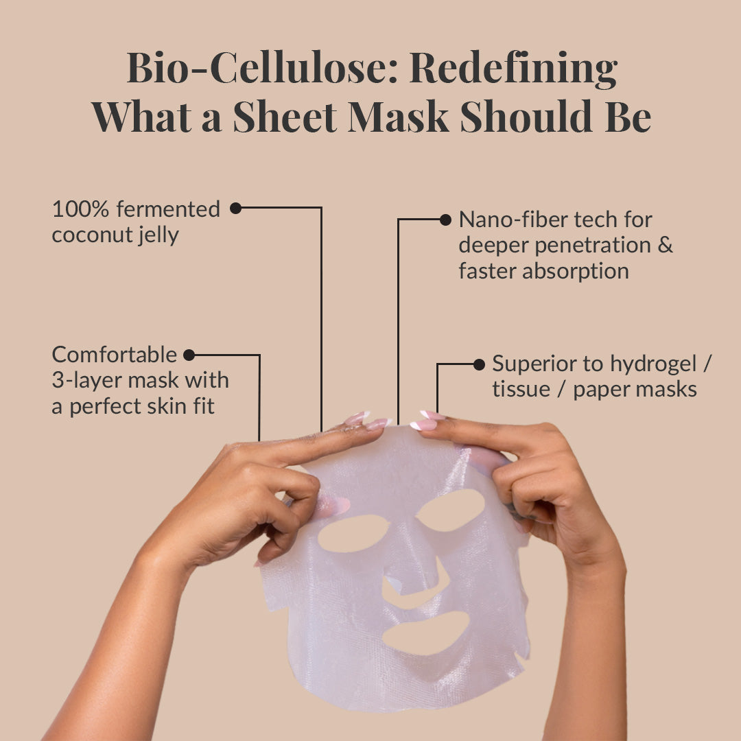 Detox Bio Cellulose Mask – LuxaDerme US